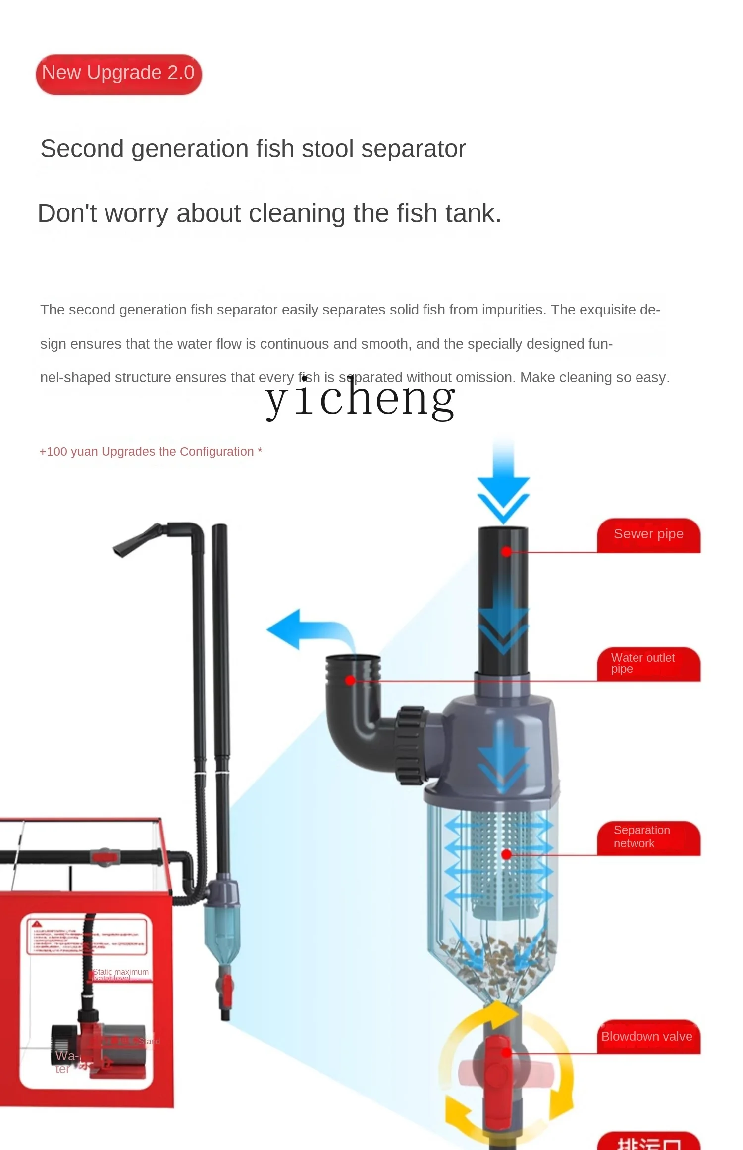 TQH high-end ultrawit glas mas - Aquarium Fish Dragon recensie en prijs