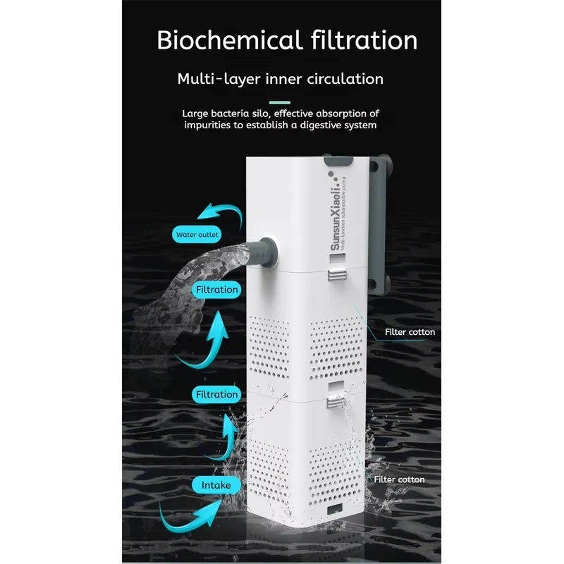 Aquarium interne filter 4-in-1 - Aquarium Fish Small recensie en prijs