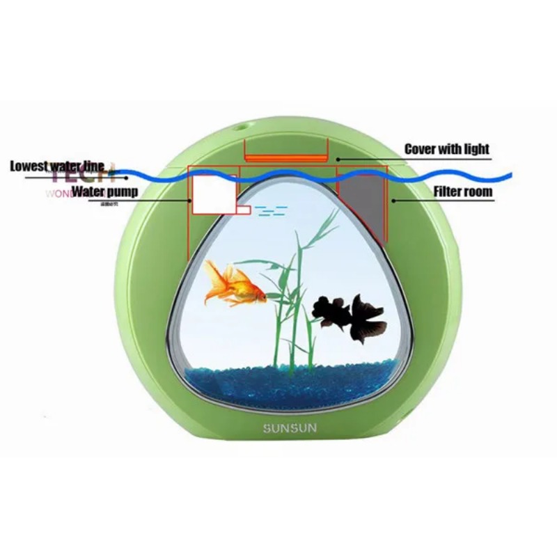 SUNSUN acryl aquarium ecologie - Aquarium Fish Big Size recensie en prijs