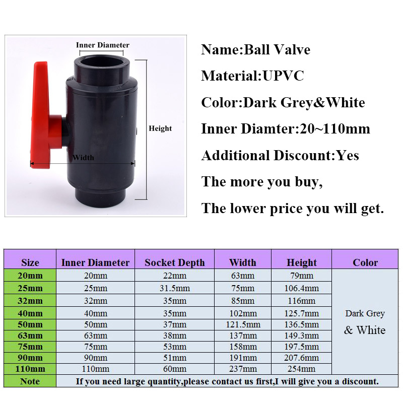 1PC Big Size 20 ~ 110mm PVC Pi - Aquarium Fish Big Size recensie en prijs